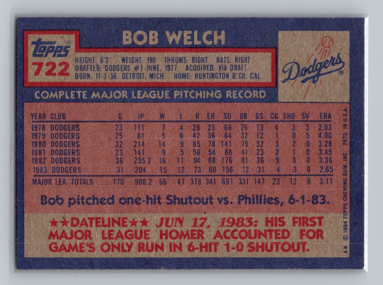 1984 Topps Bob Welch #722 – Los Angeles Dodgers