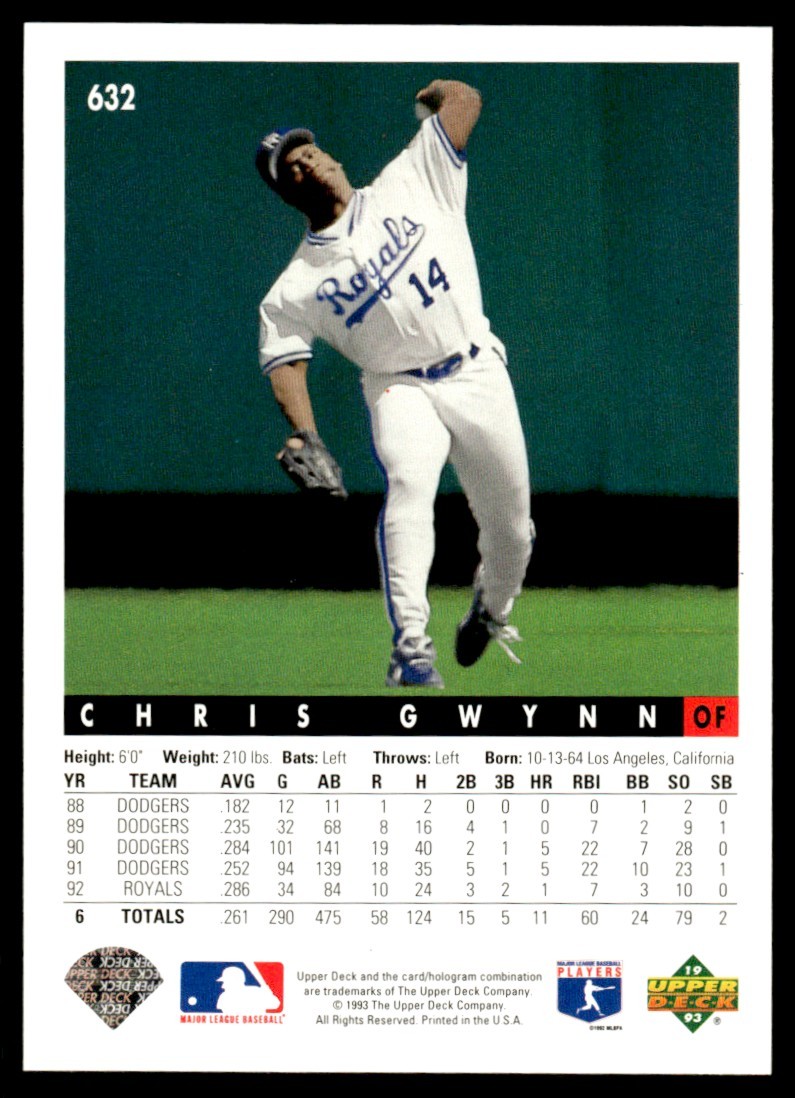 1993 Upper Deck #632 Chris Gwynn Kansas City Royals