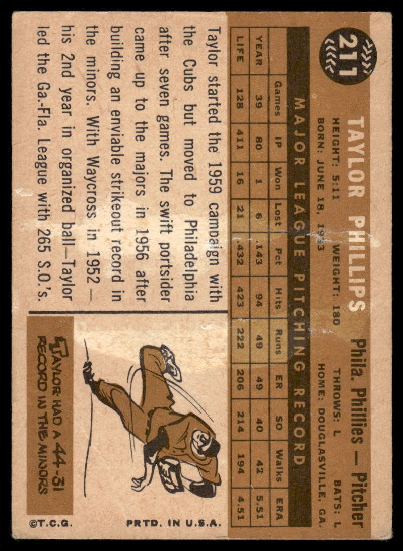 1960 Topps #211 Taylor Phillips Philadelphia Phillies VGEX 59094