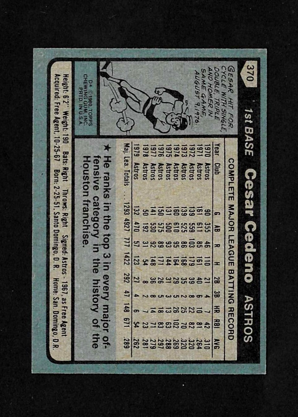 1980 TOPPS BASEBALL SET-BREAK # 370 CESAR CEDENO HOUSTON ASTROS EX-MT OR BETTER