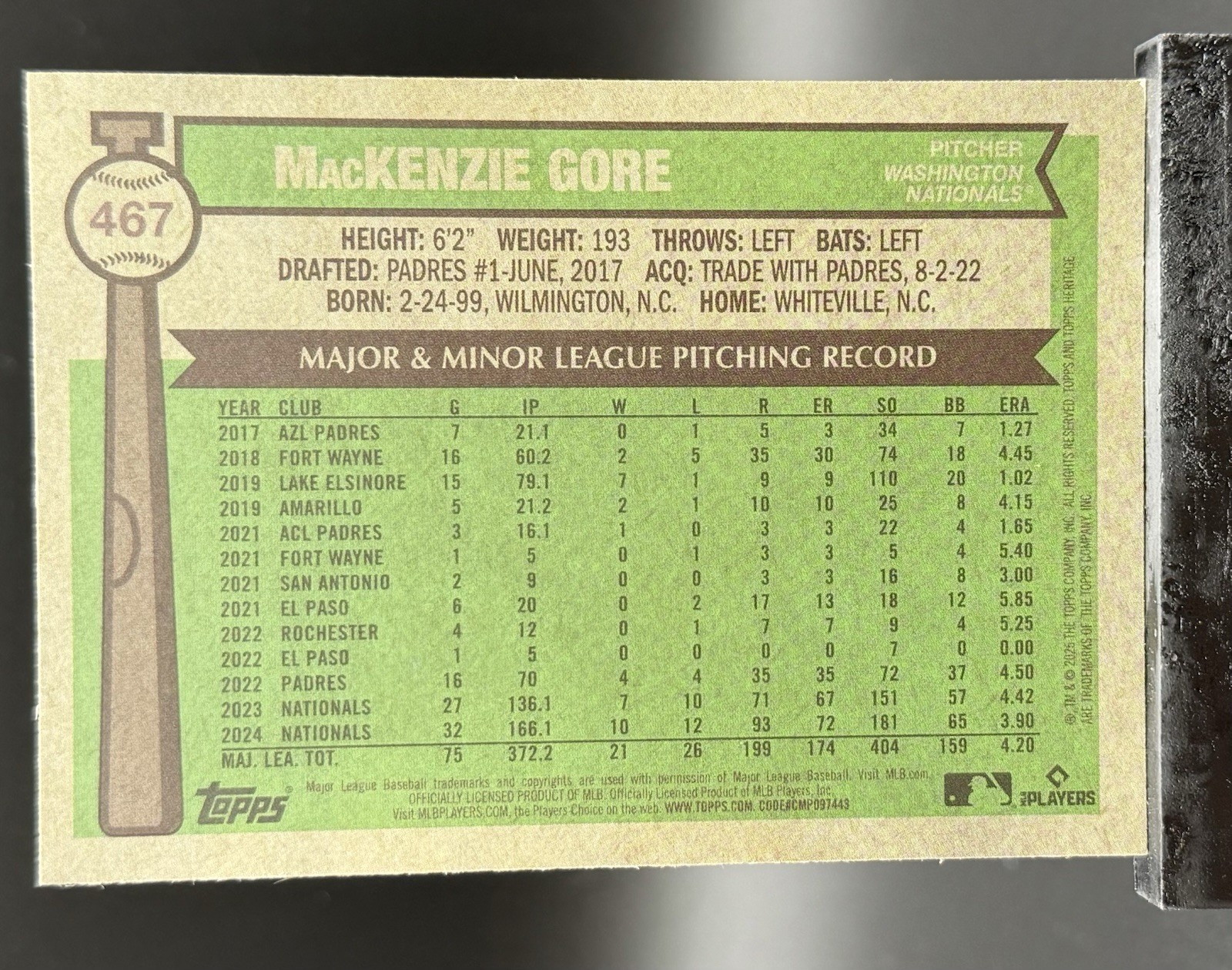 2025 Topps Heritage – High Number SP Mackenzie Gore #467 Chrome Blue Border /150