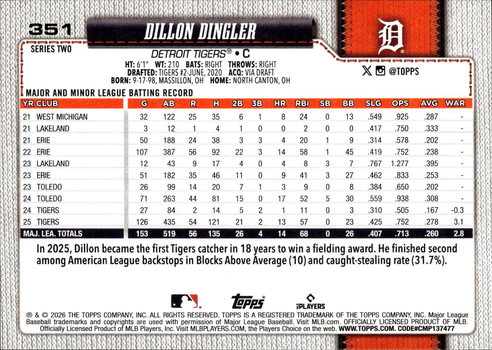 2026 Topps #351 Dillon Dingler