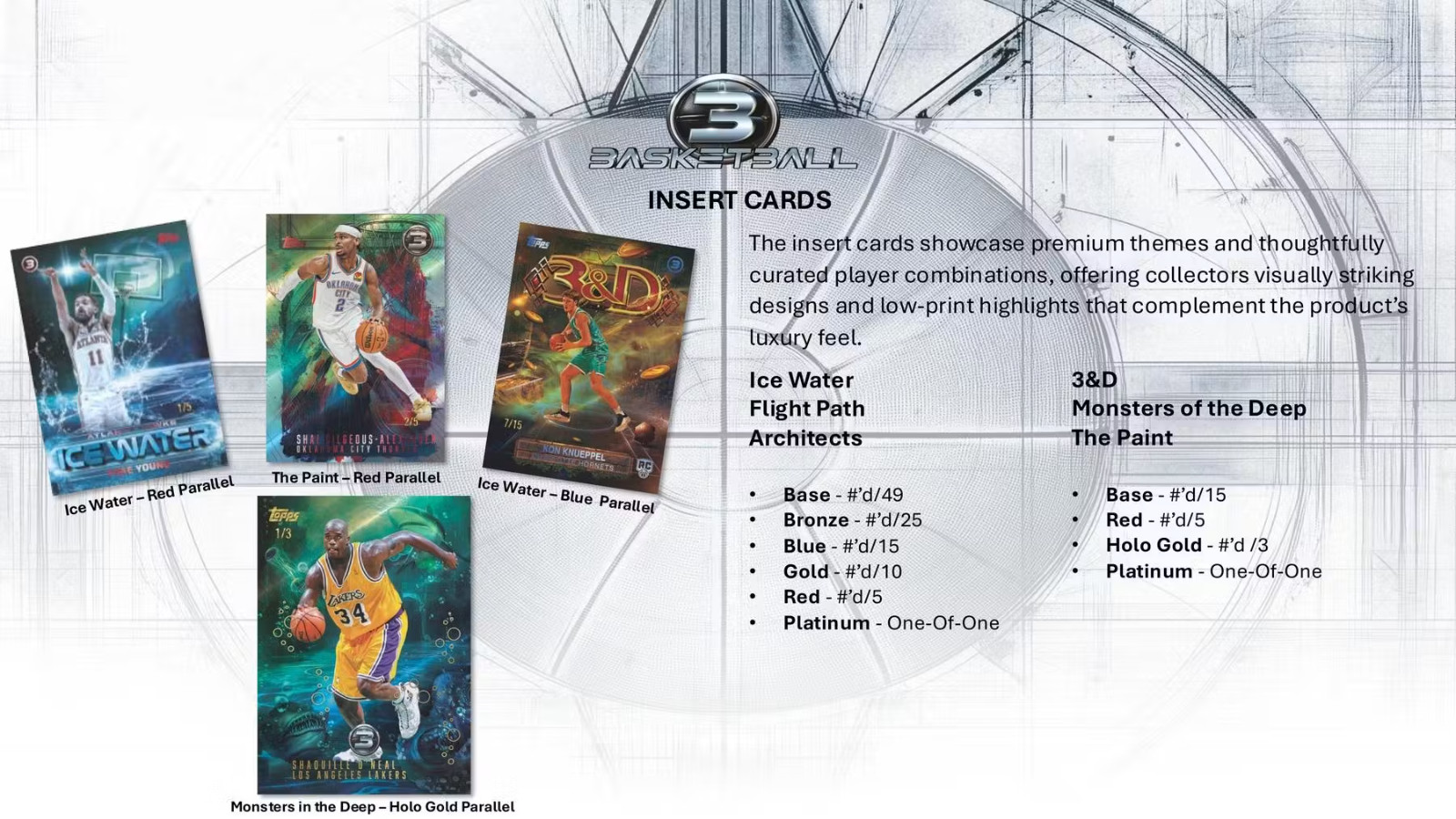 2025-26 TOPPS THREE BASKETBALL HOBBY BOX – BRAND NEW – FREE SHIPPING 🔥🔥🔥