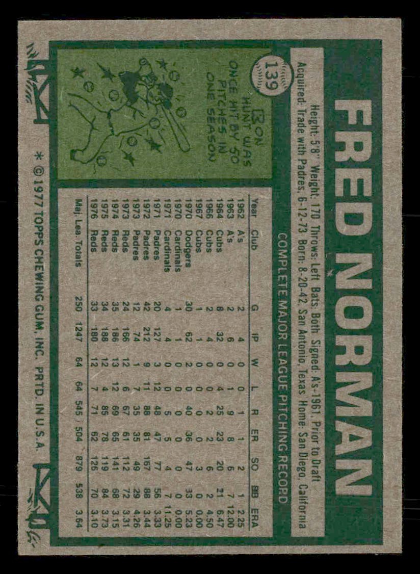 1977 Topps #139 Fred Norman