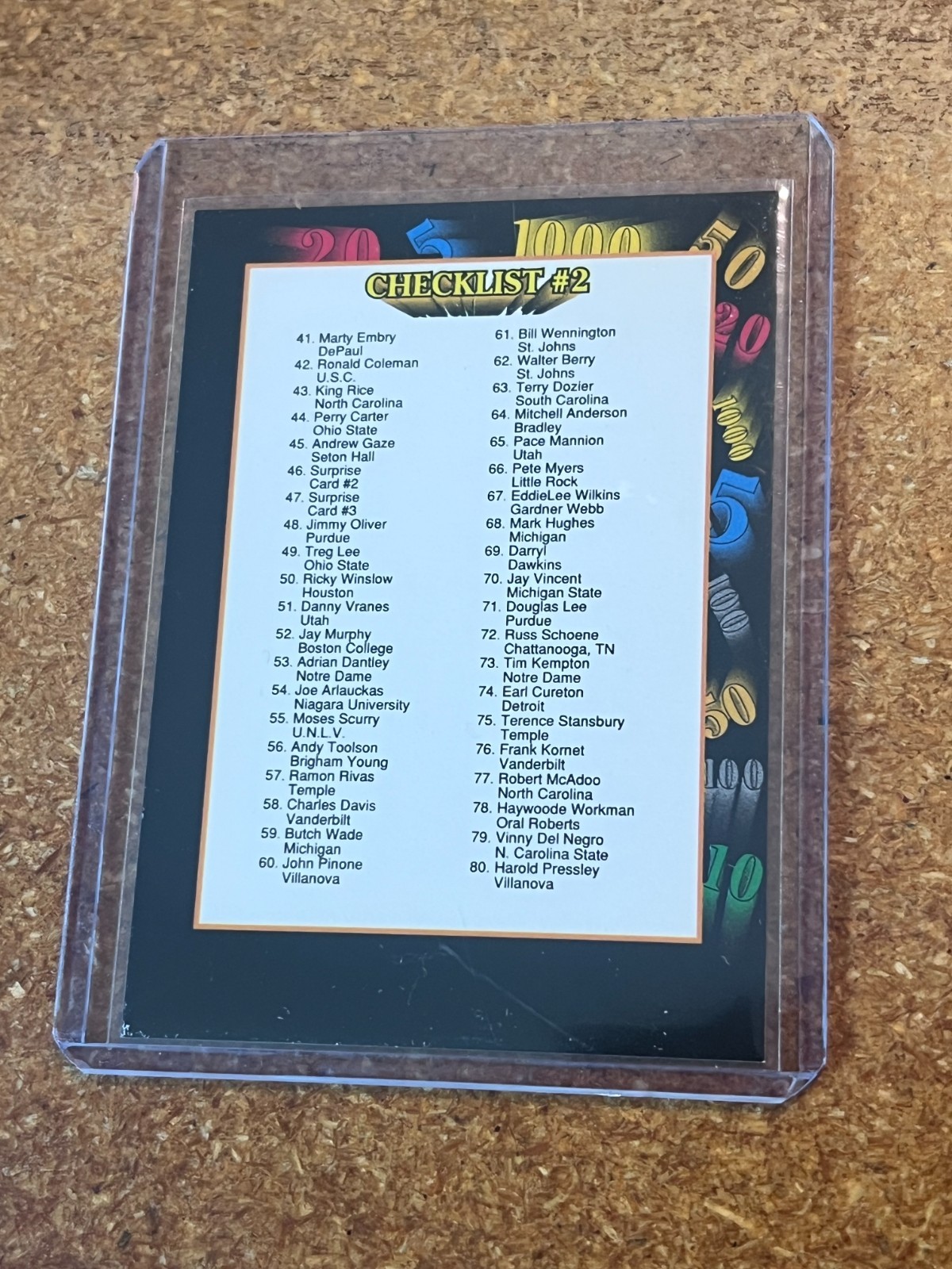 1992 Wild Card Basketball Collegiate 1st Edition # 119 Checklist Card 41-80