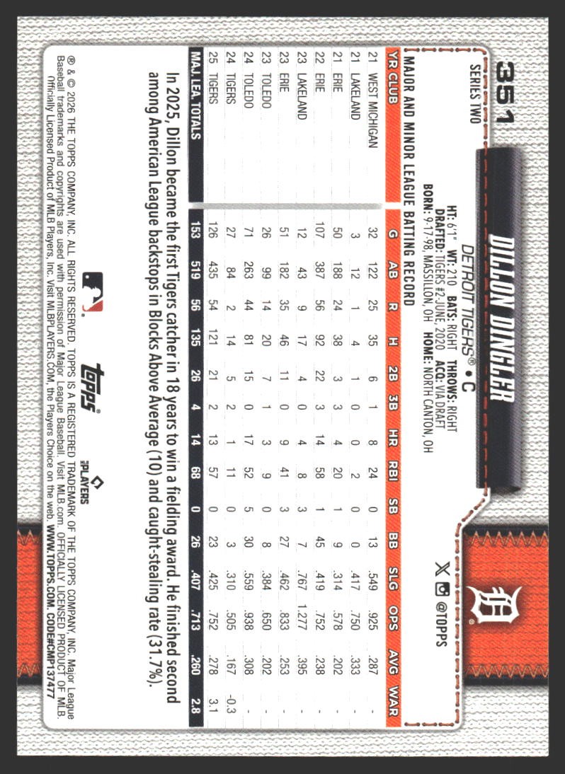 Dillon Dingler #351 2026 Topps Detroit Tigers