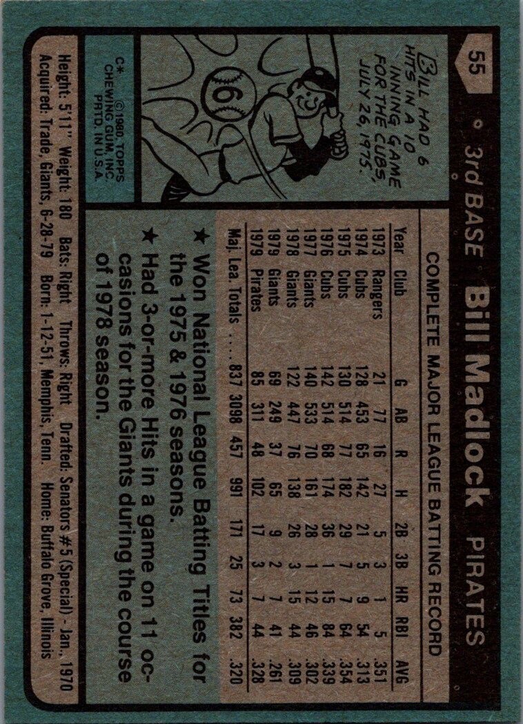 1980 Topps #55 Bill Madlock Pittsburgh Pirates NM