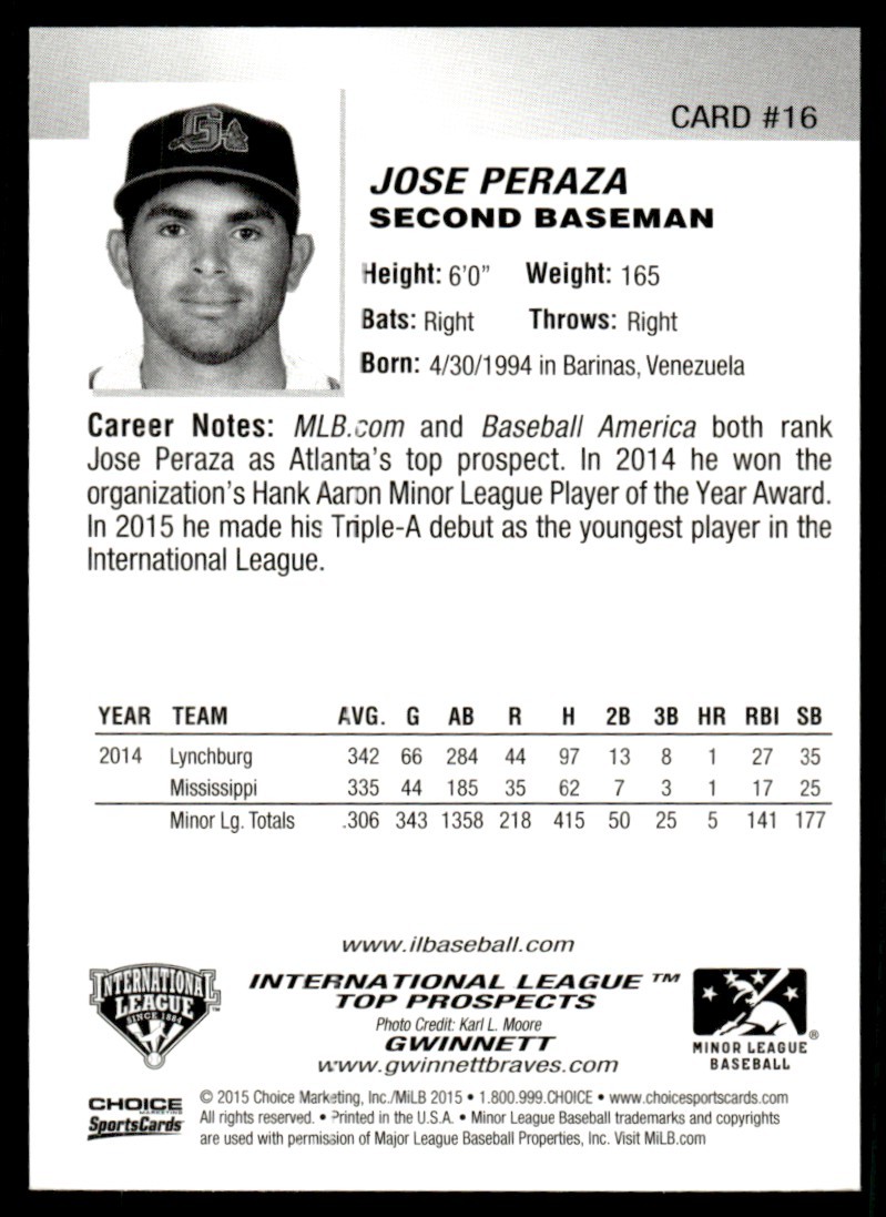 2015 Jose Peraza Choice Minor League Rookie Card AAA Top Prospects
