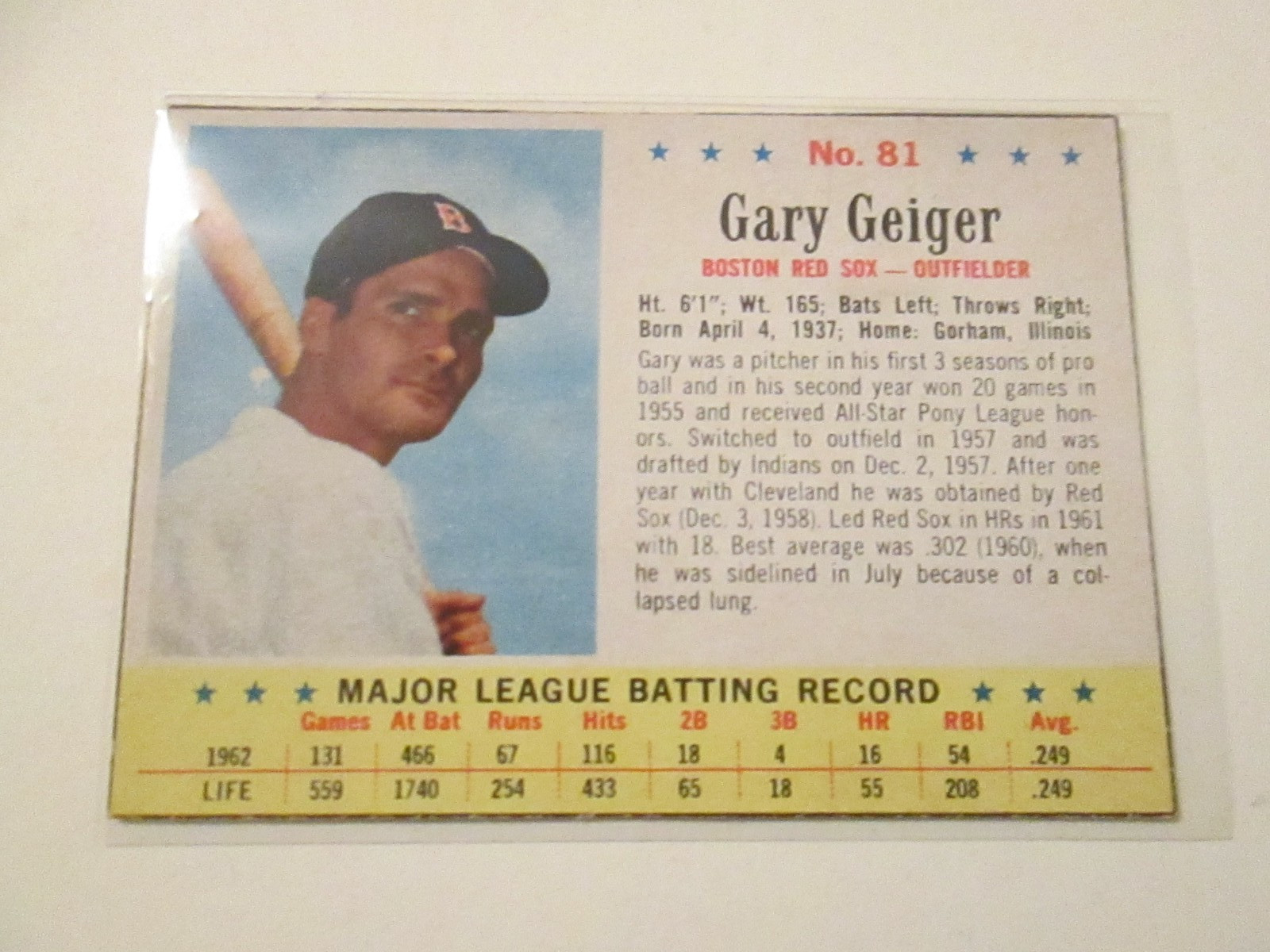 1963 Post Cereal Baseball #81 Gary Geiger Boston Red Sox Nrmt