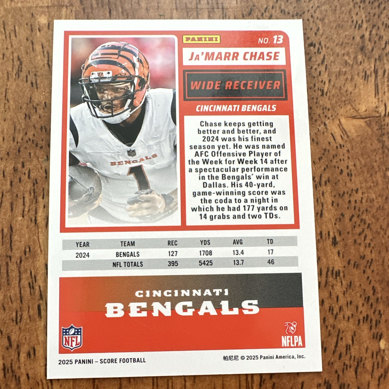 Panini 2025 Score Score-A-Treat Pumpkin Ja’Marr Chase Bengals #13 Insert