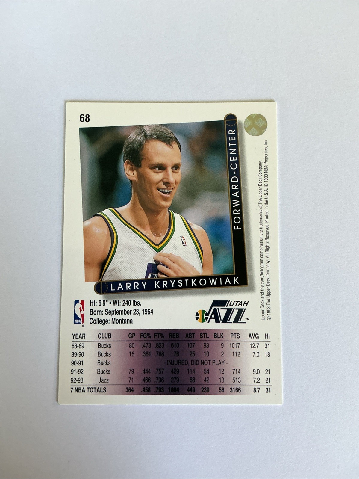 Larry Krystkowiak #68 signed autograph auto 1993-94 Upper Deck Basketball Card