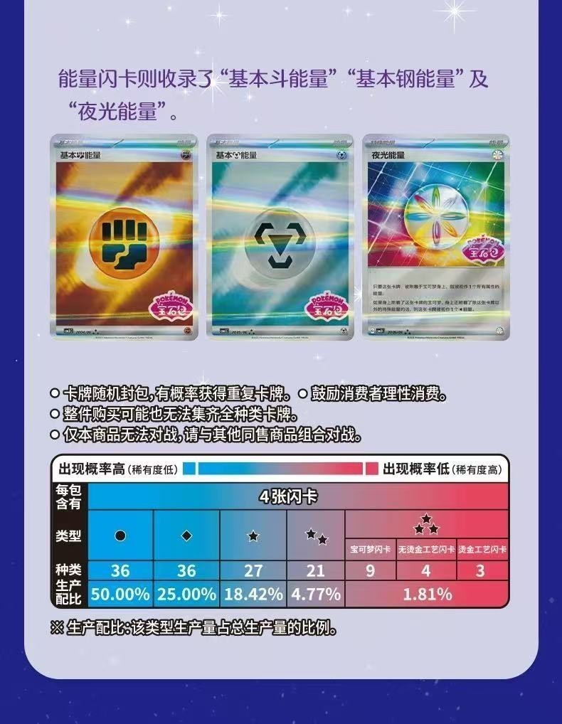 Pokemon TCG GAME Chinese Gem Pack Vol3 CBB3C Horizon New Sealed Booster Box*1