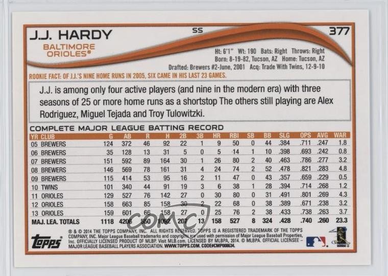 2014 Topps Access Pass Redemption 1st Edition /10 JJ Hardy #377 1h1