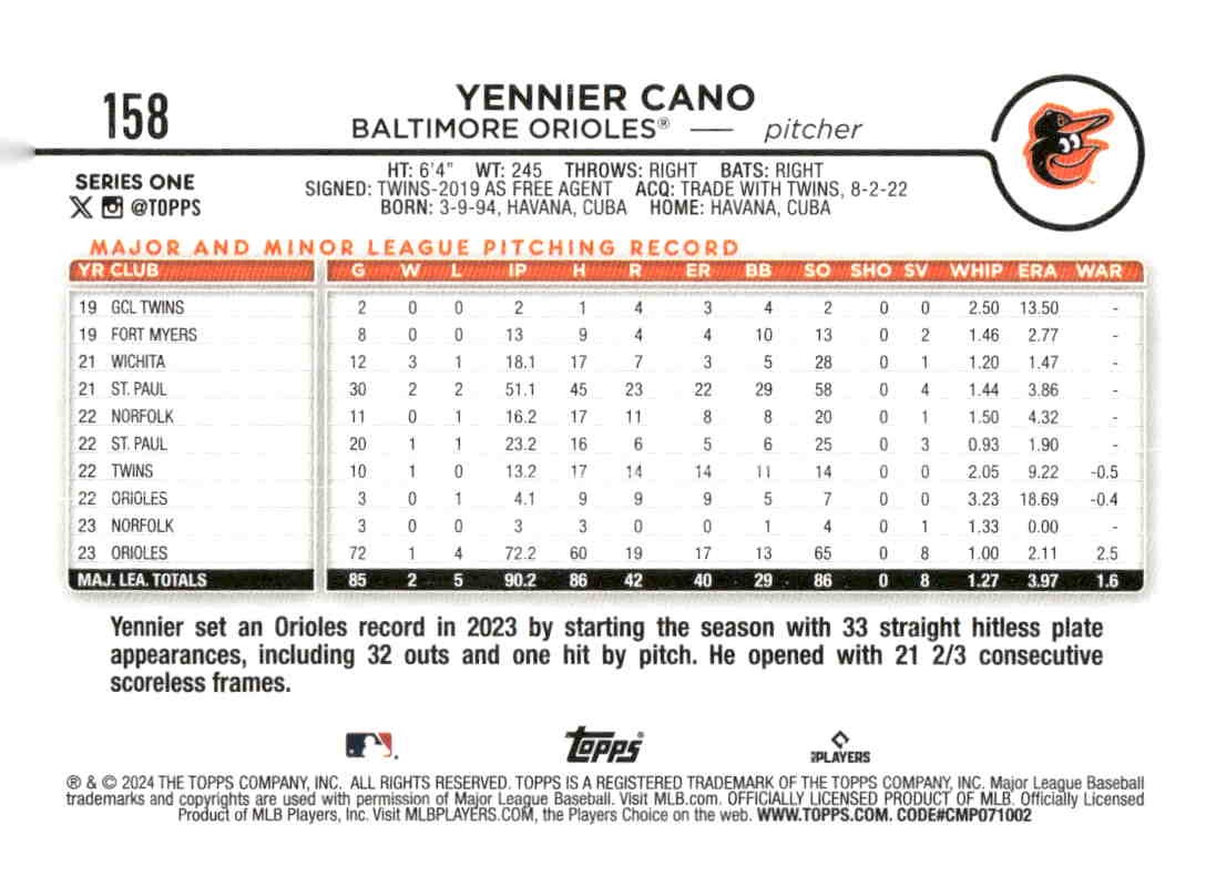 2024 Topps #158 Yennier Cano