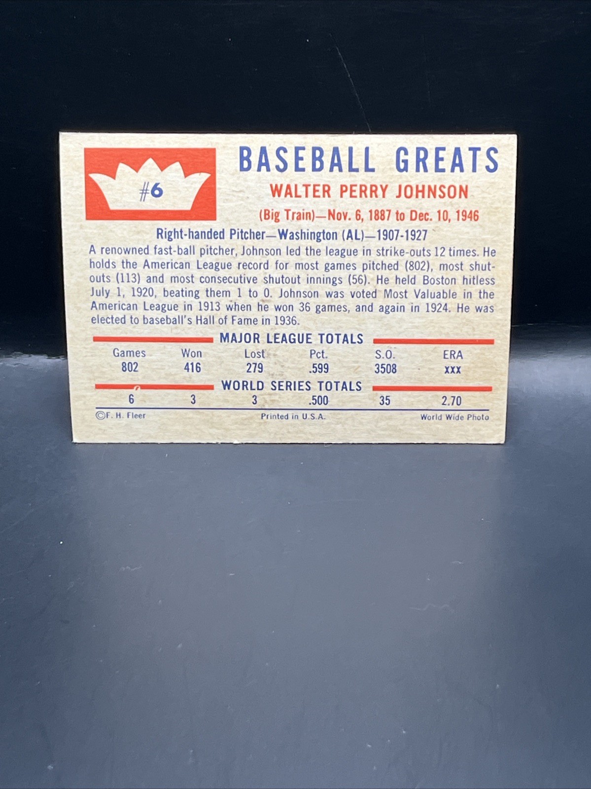 1960 Fleer Baseball Greats Walter Johnson #6 Washington Senators EX-NM