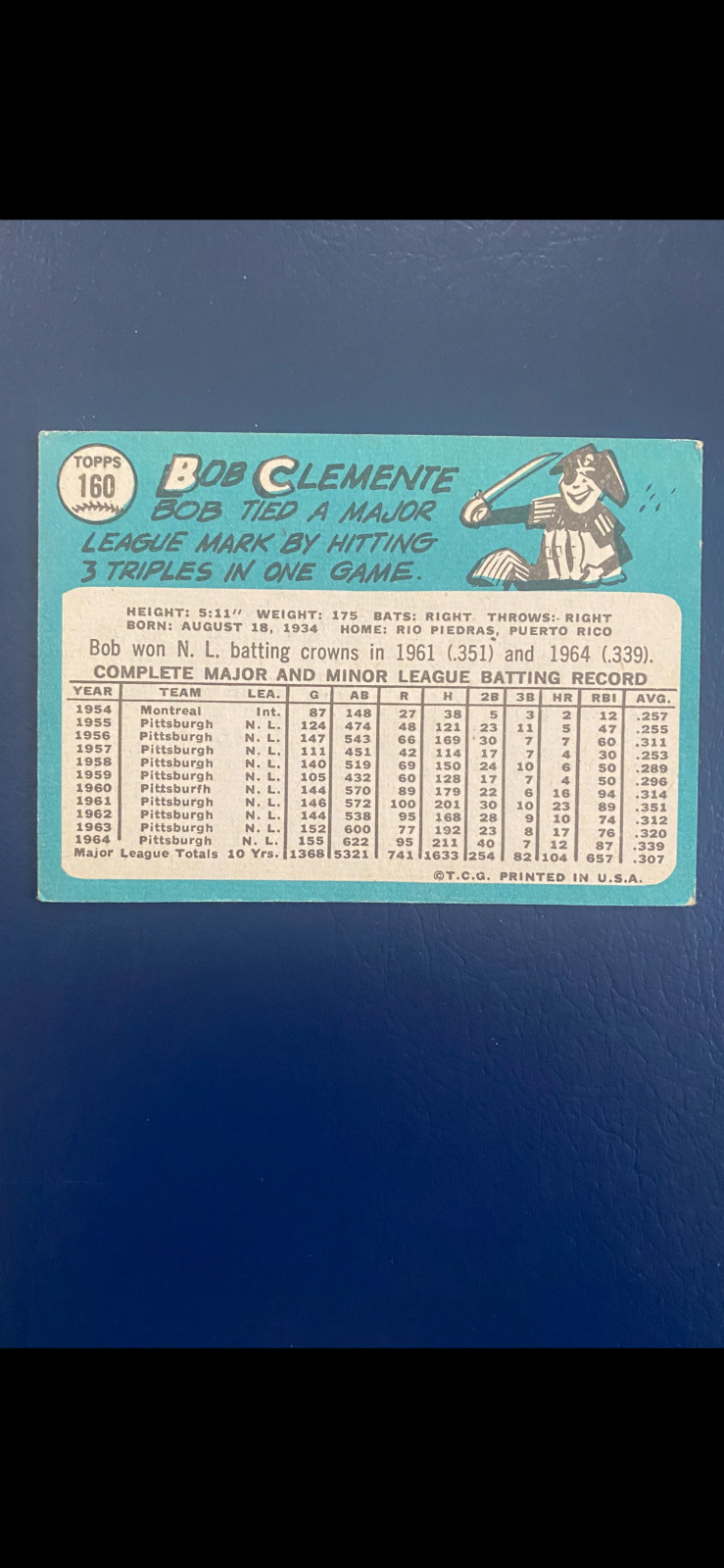 1965 Topps Baseball – Roberto Clemente #160 Pittsburgh Pirates (HOF) – EX+
