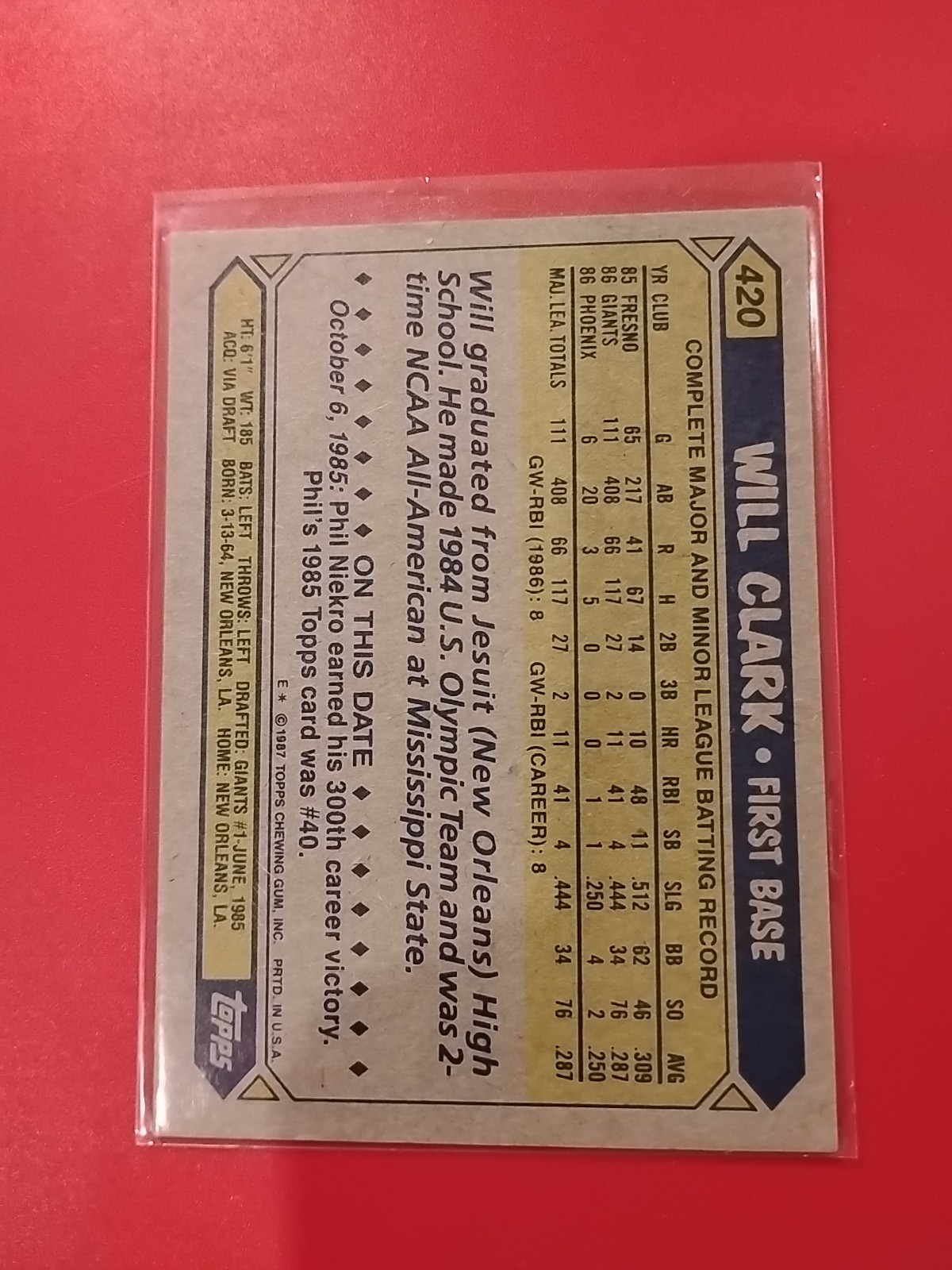 1987 Topps – Will Clark #420 (RC)