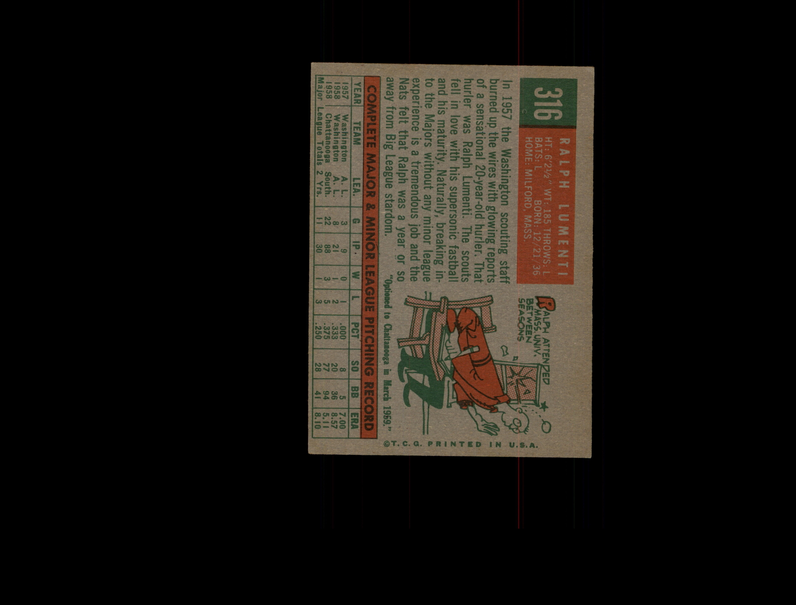 1959 Topps 316A Ralph Lumenti Option EX #D1,311611