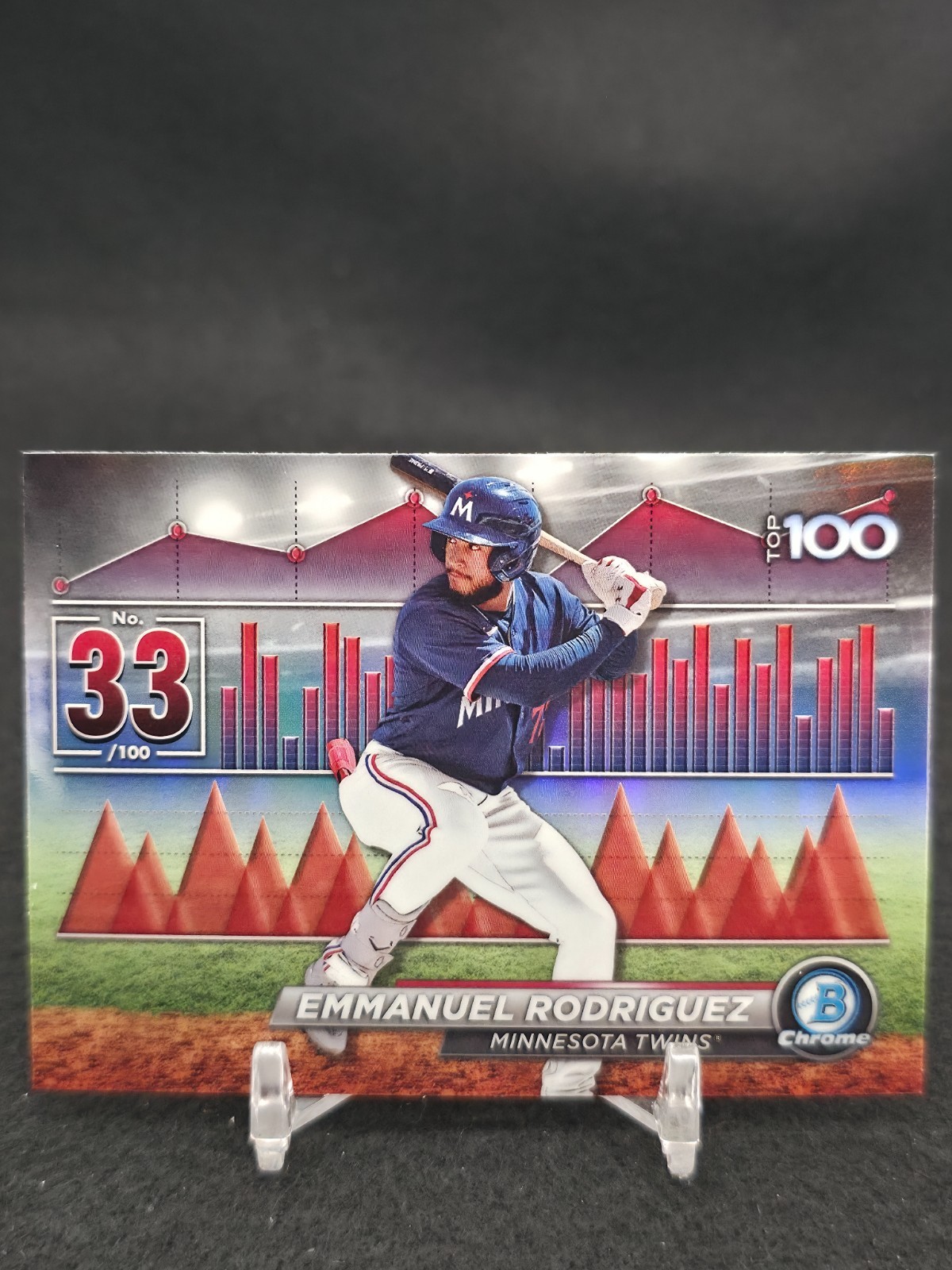 2024 Topps Bowman #BTP-33 Emmanuel Rodriguez Bowman Scouts’ Top 100 Twins