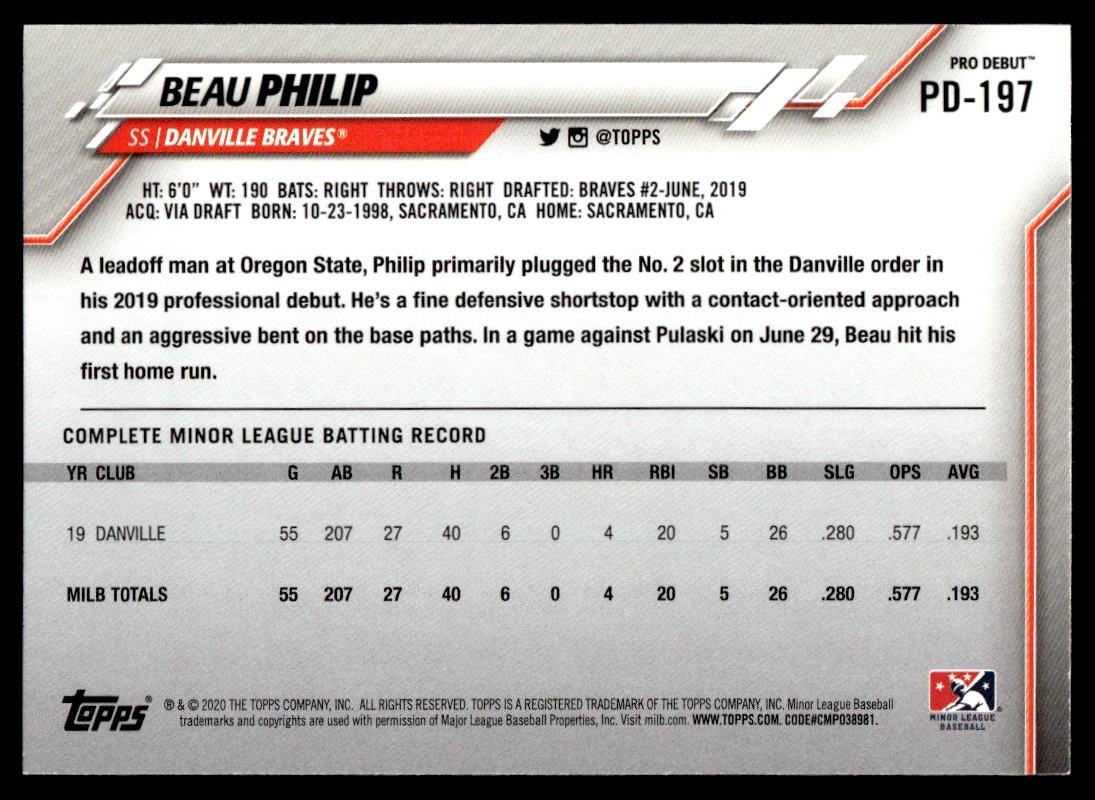 2020 Topps Pro Debut #PD-197 Beau Philip Danville Braves
