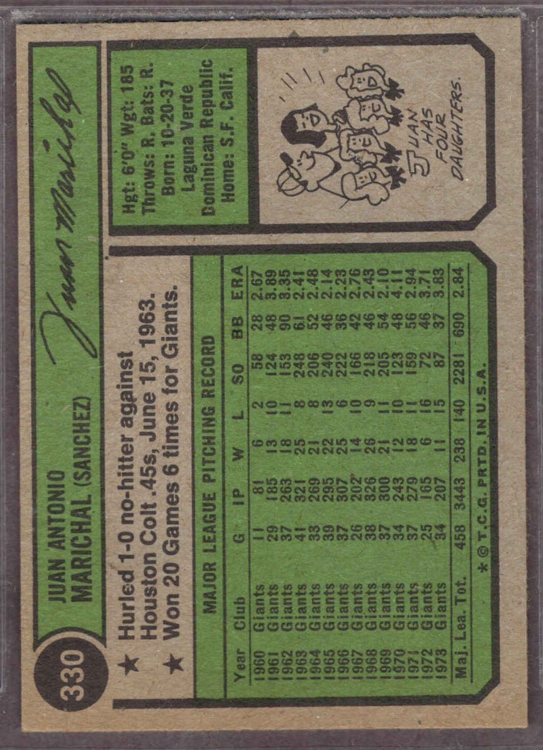 1974 Topps Set-Break #330 Juan Marichal EX-EXMINT *JAYSACE*