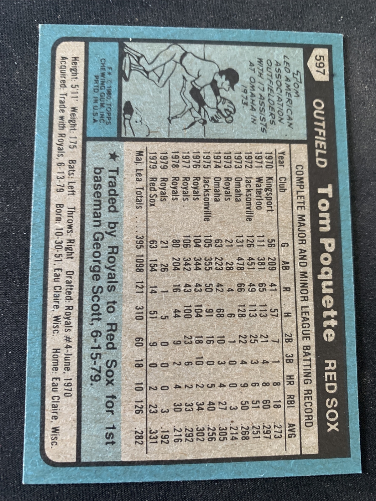 1980 Topps Baseball Card #597 Tom Poquette Boston Red Sox NmMt Free Ship!