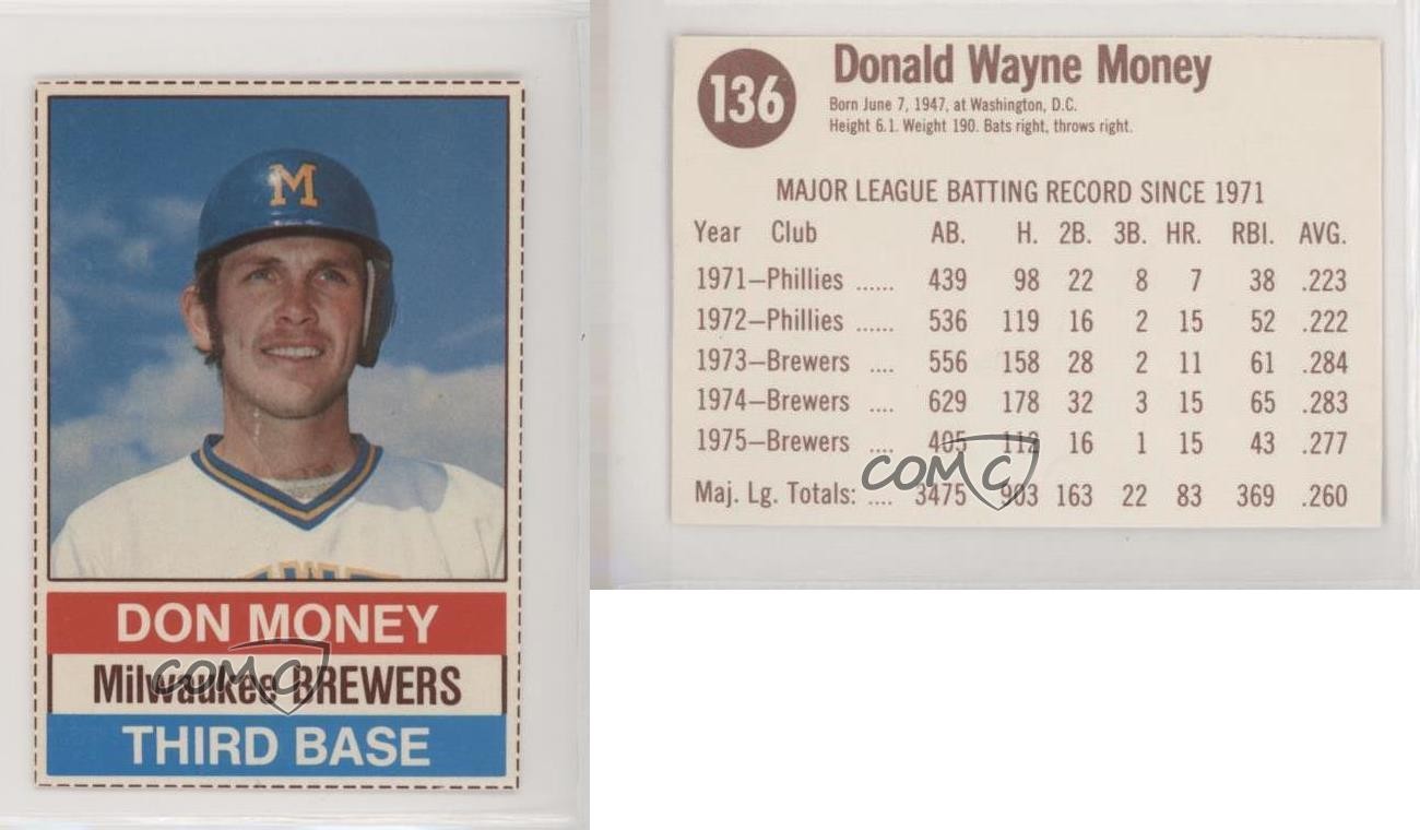 1976 Hostess All-Star Team Don Money (Black Back) #136 0o9