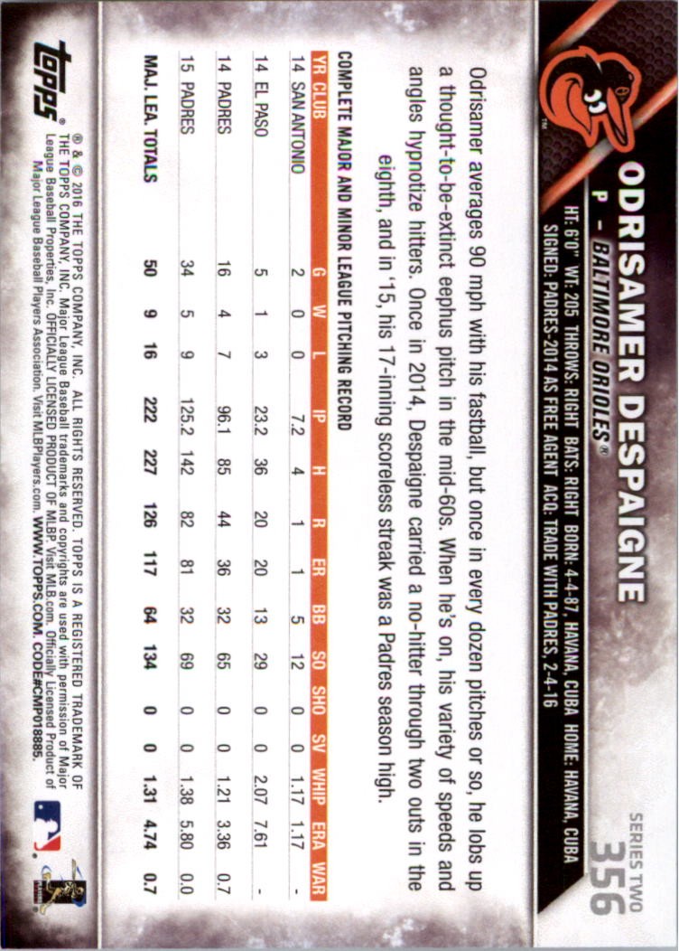 2016 Topps Limited #356 Odrisamer Despaigne – BB