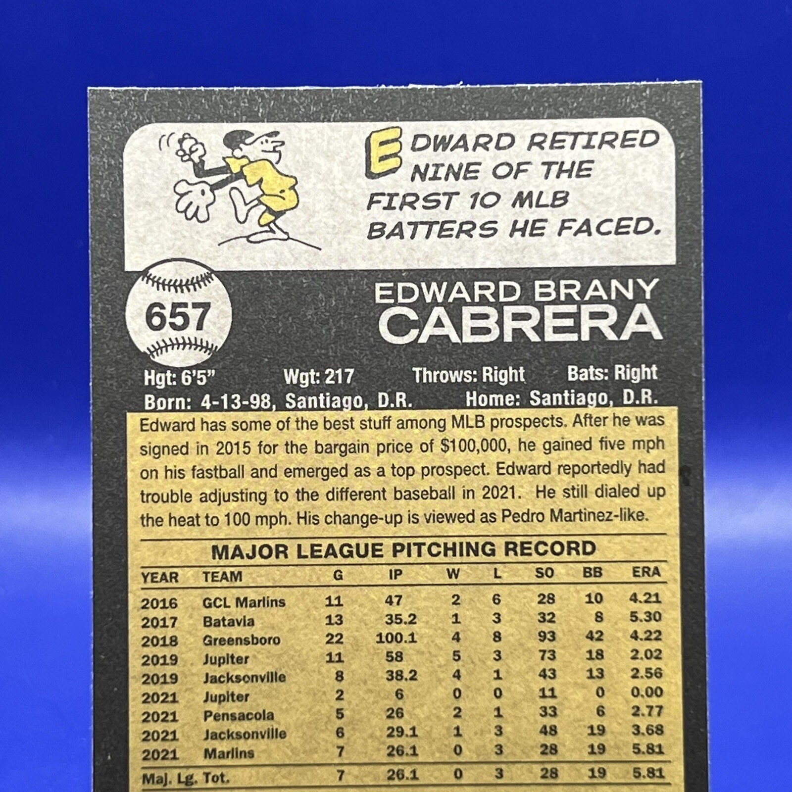 Edward Cabrera 2022 Topps Heritage High Number Purple Chrome Rookie