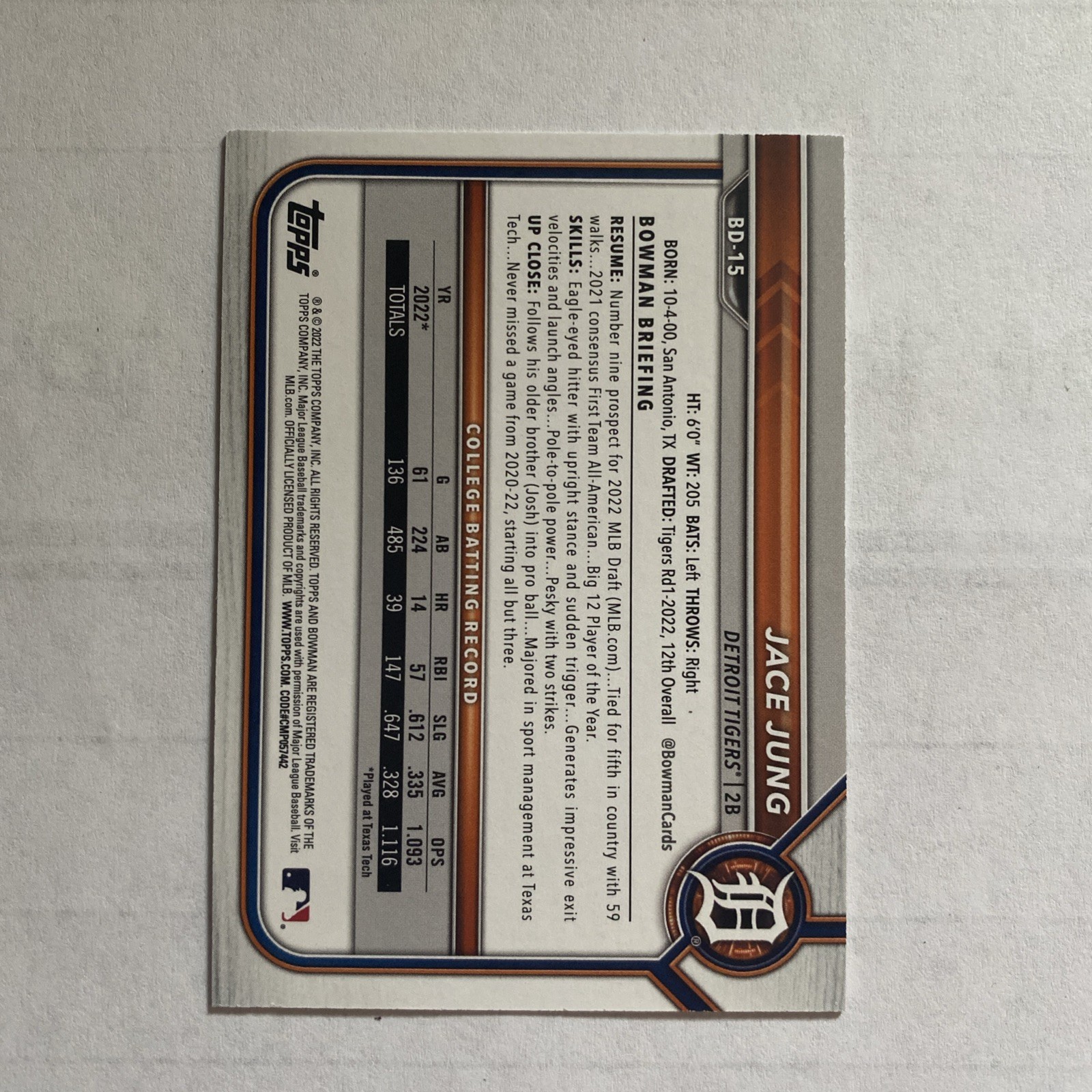 2022 Bowman Draft Red Parallel 1st Edition /5 Jace Jung #BD-15