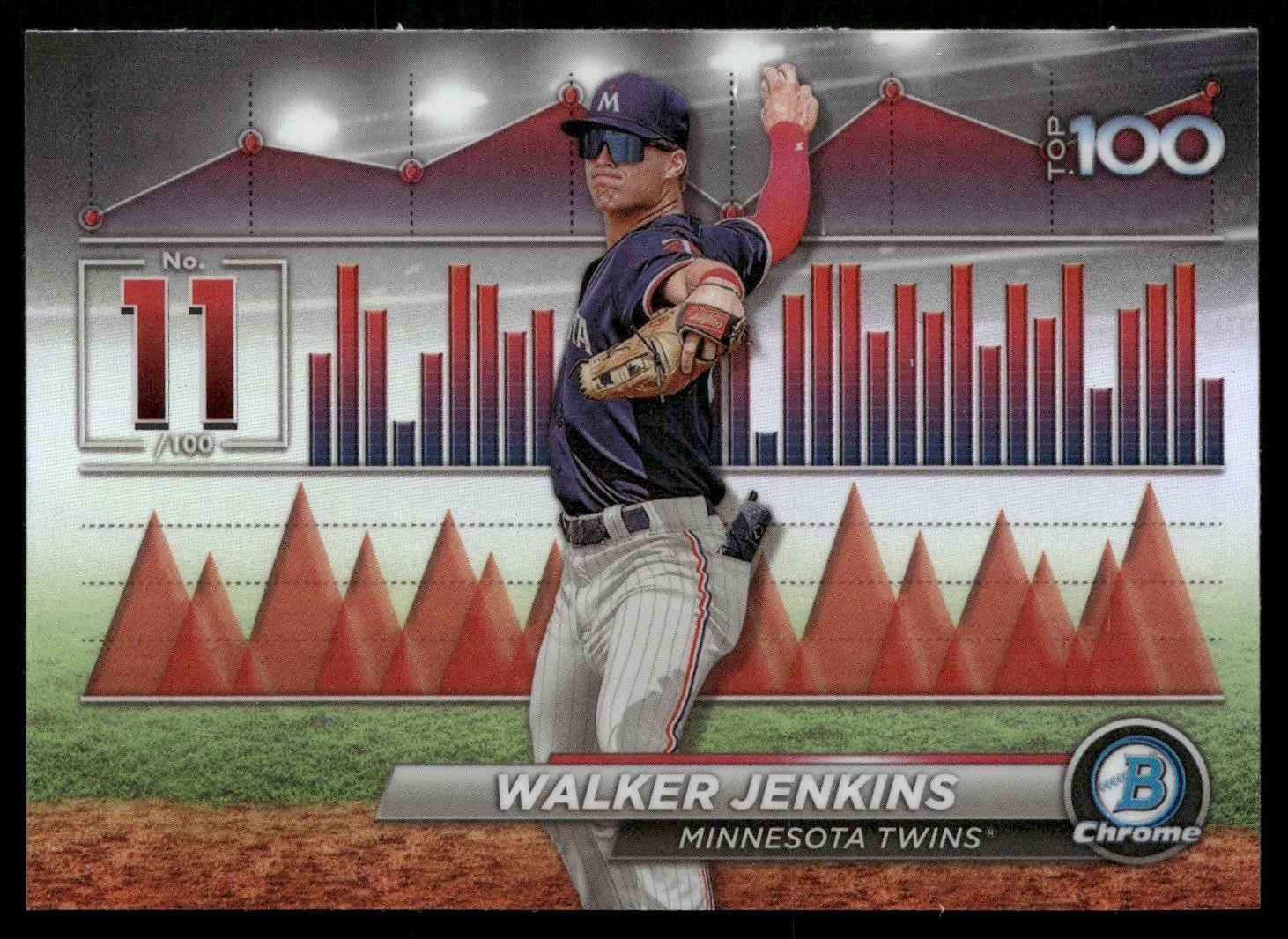 2024 Bowman #BTP-11 Walker Jenkins Bowman Scouts’ Top 100