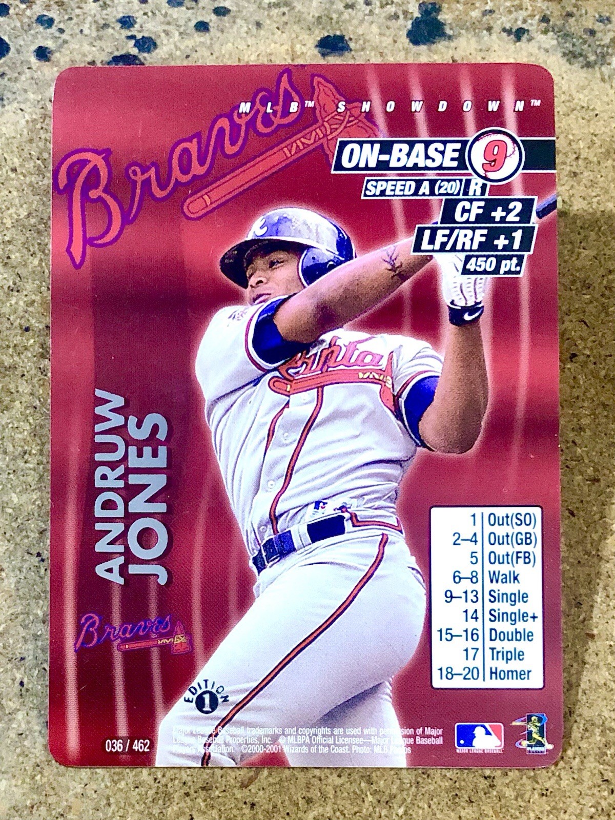2001 WOTC MLB Showdown Base Edition 1 Andruw Jones 036/462 Atlanta Braves