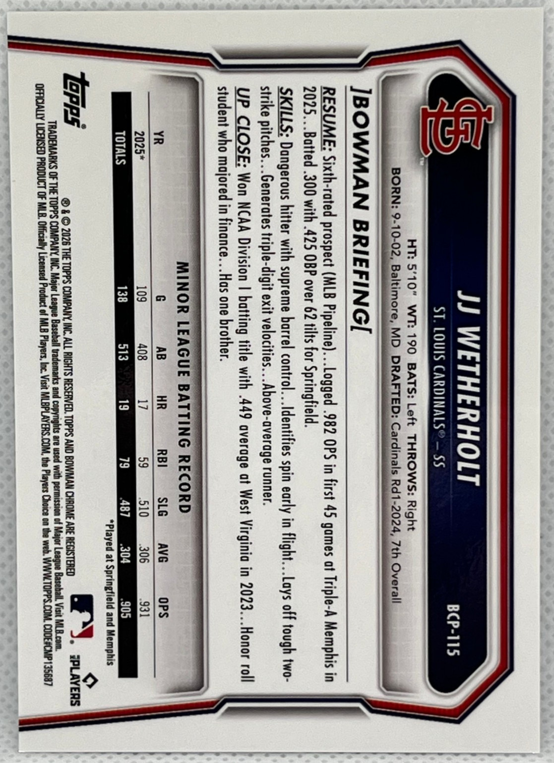 2026 Bowman Chrome JJ Wetherholt Mojo Image Variation SSP #BCP‑115 – Cardinals