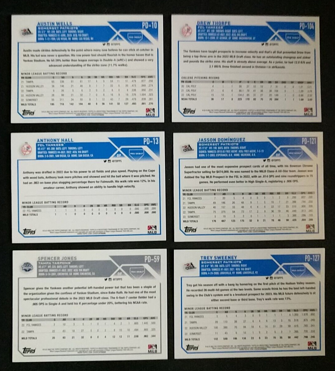 2023 Topps Pro Debut ~ Minor League Yankees 6 Card Team Set ~ NM/MT+