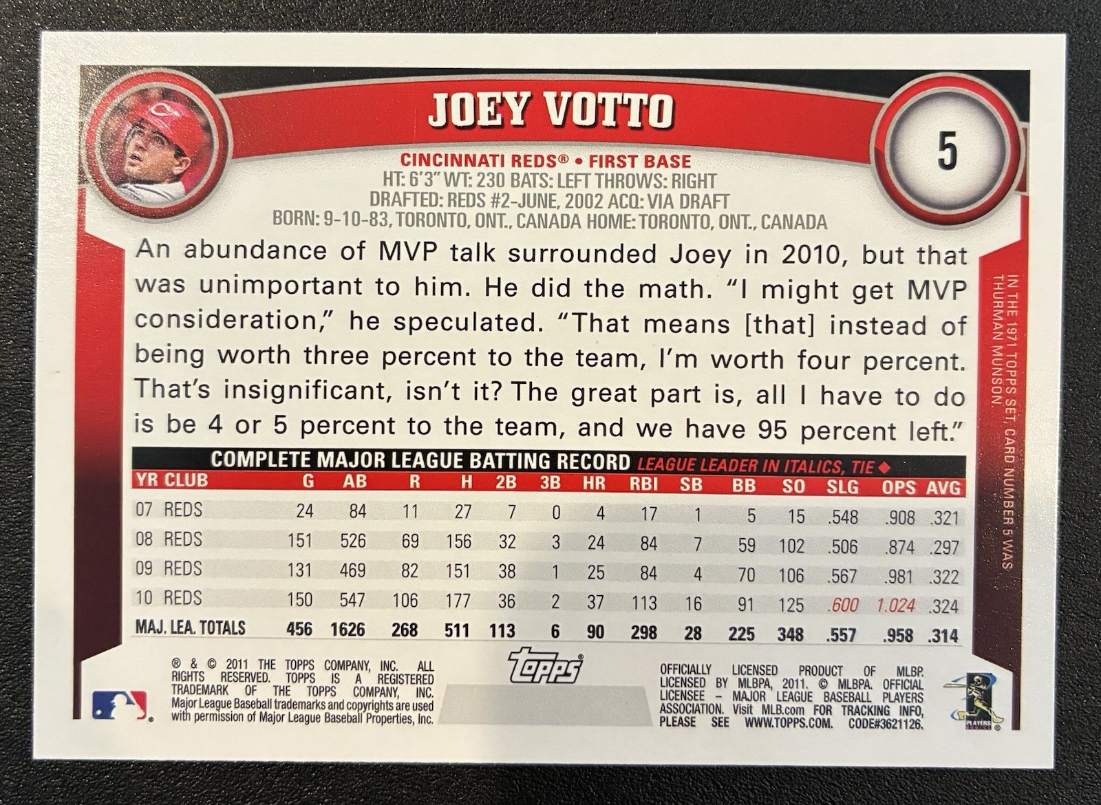 JOEY VOTTO 2011 TOPPS #5 DIAMOND SPARKLE SUPER RARE SSP SP