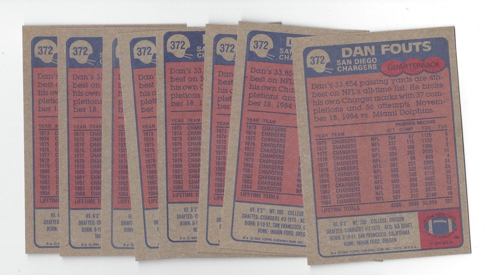 LOT OF EIGHT 1985 TOPPS #372 DAN FOUTS HOF RAZOR SHARP 1.49 SHIP