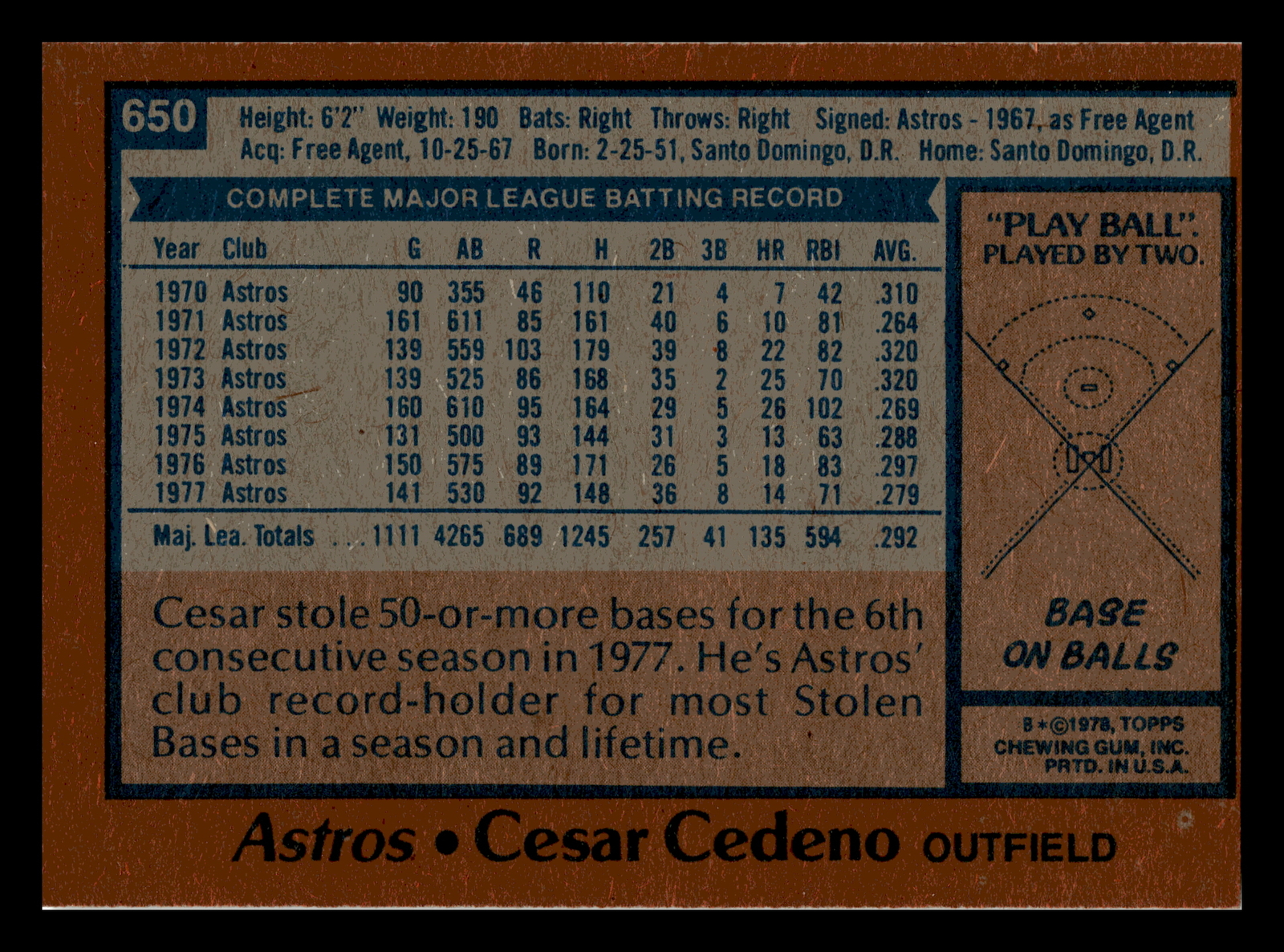 1978 Topps Cesar Cedeno Houston Astros #650 EX-MINT Vintage Baseball