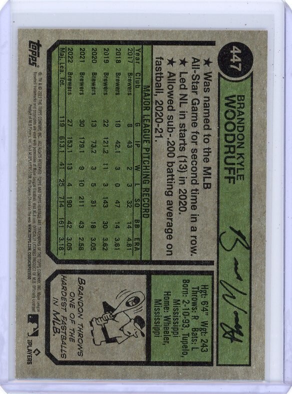 2023 Topps Heritage Brandon Woodruff High Numbered SP – Milwaukee Brewers
