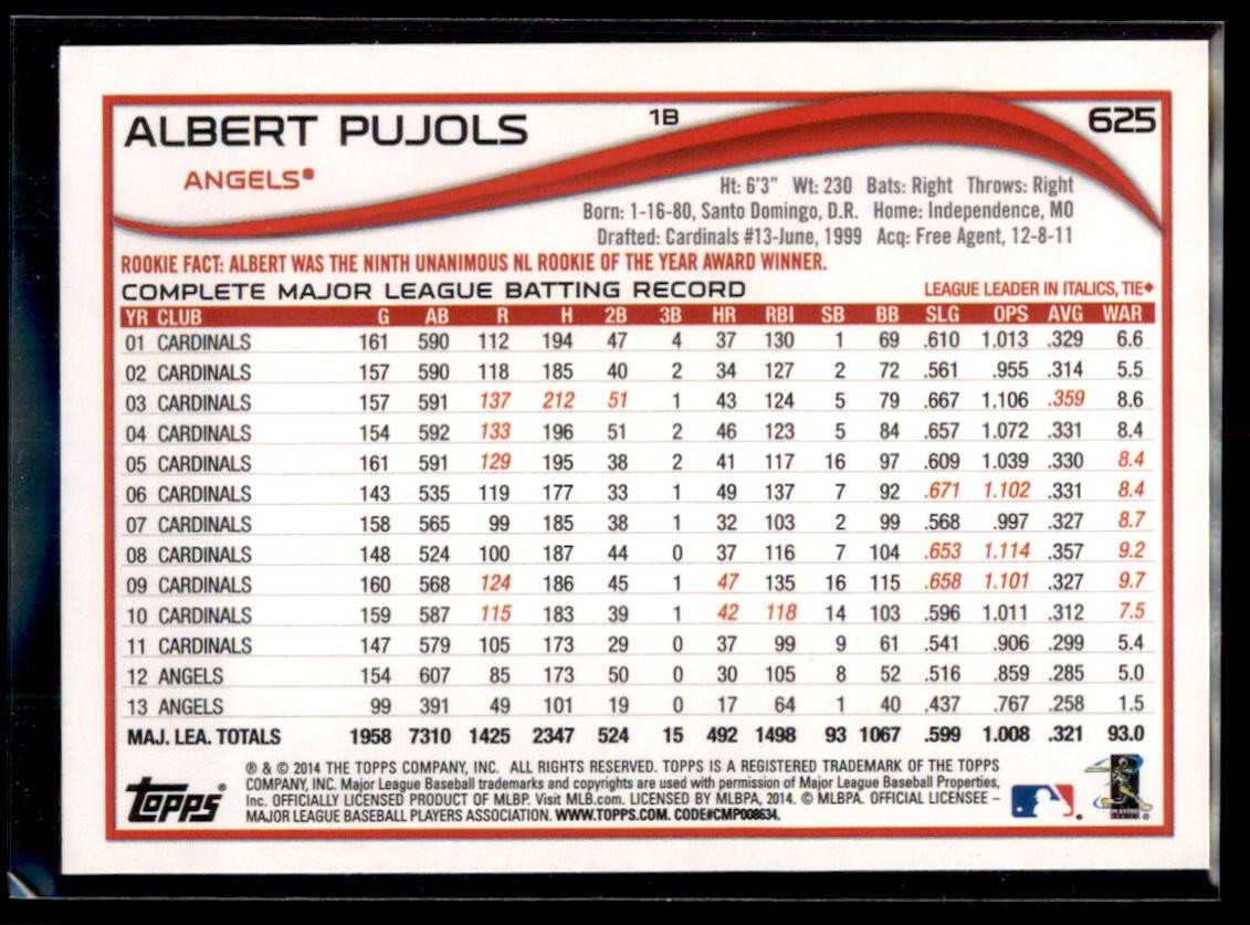 2014 Topps Albert Pujols #625 Los Angeles Angels