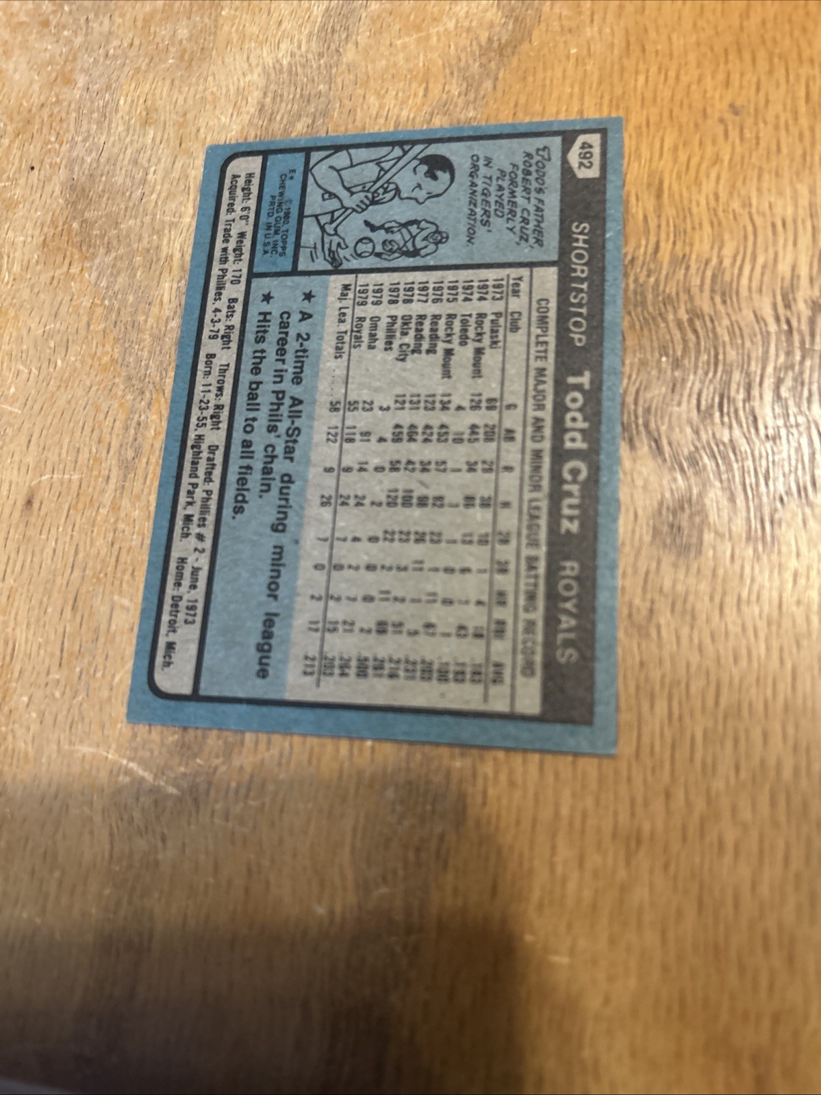 1980 TOPPS BASEBALL #492 TODD CRUZ KANSAS CITY ROYALS ROOKIE RC NMMT FREE SHIP!