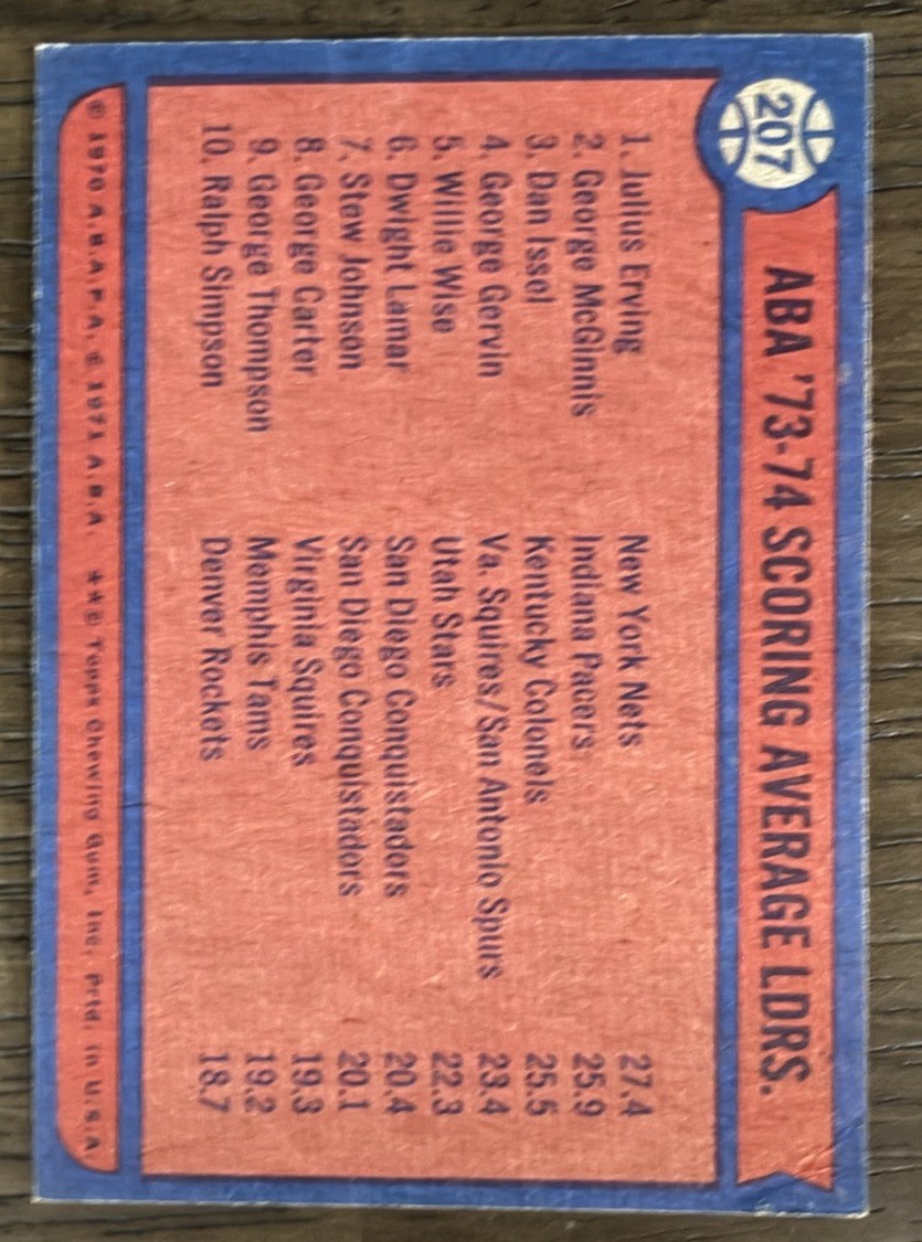 1974-75 TOPPS SCORING AVG #207 ERVING MCGINNIS ISSEL EX