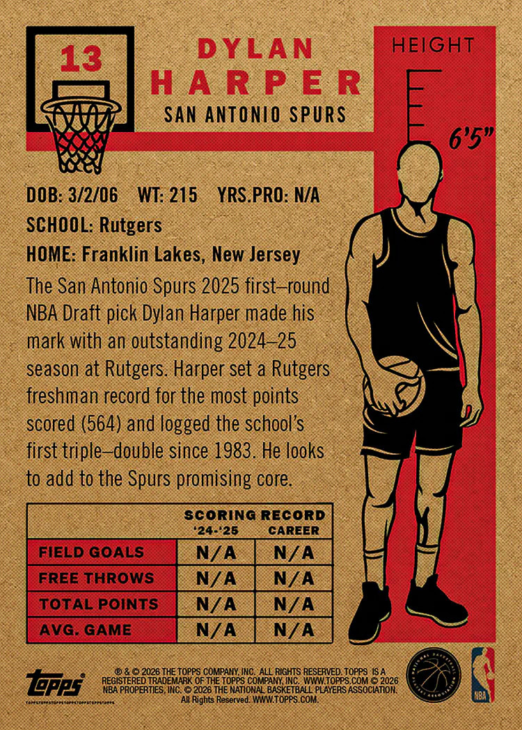 2025-26 Topps Living Set NBA 13 Dylan Harper San Antonio Spurs RC