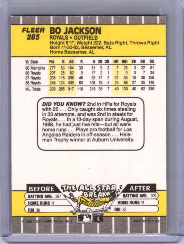 1989 Fleer #285 Bo Jackson