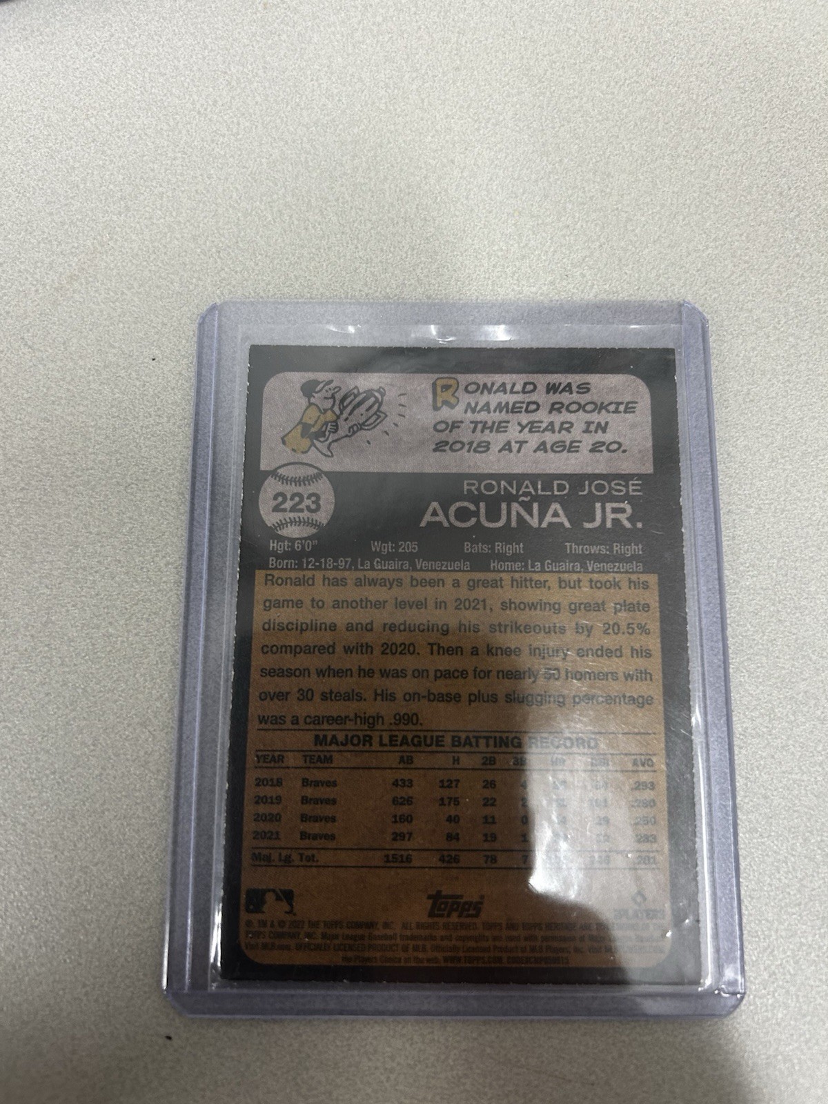 2022 Topps Heritage – Player Icon Color Swap Variation Ronald Acuña Jr. #223