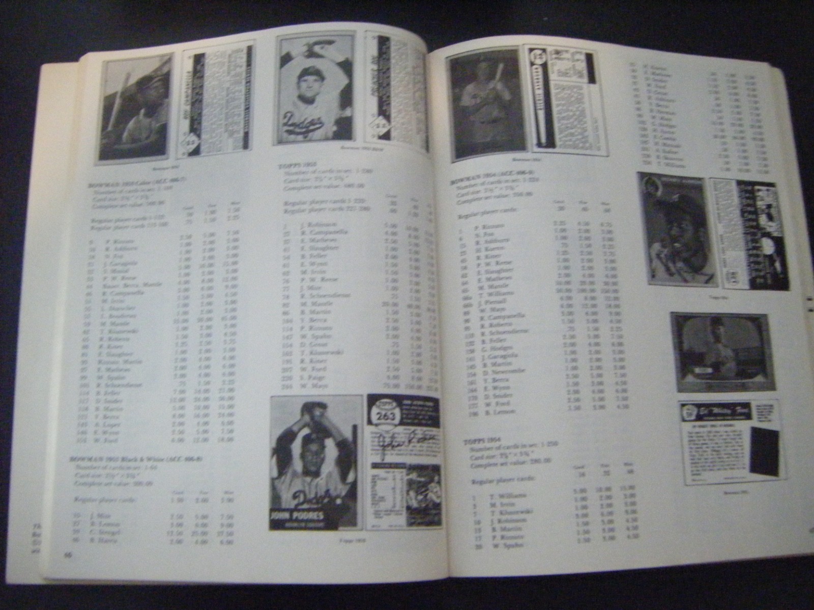 CARD COLLECTOR’S PRICE GUIDE VOL. 1 #1 ~ 1979 MAGNACON ~ VINTAGE AMERICANA