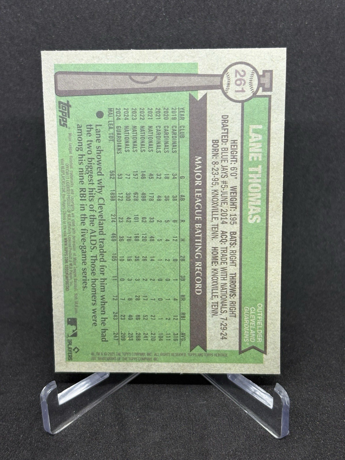 2025 Topps Heritage – Lane Thomas #261 Chrome Aqua Sparkle Refractor