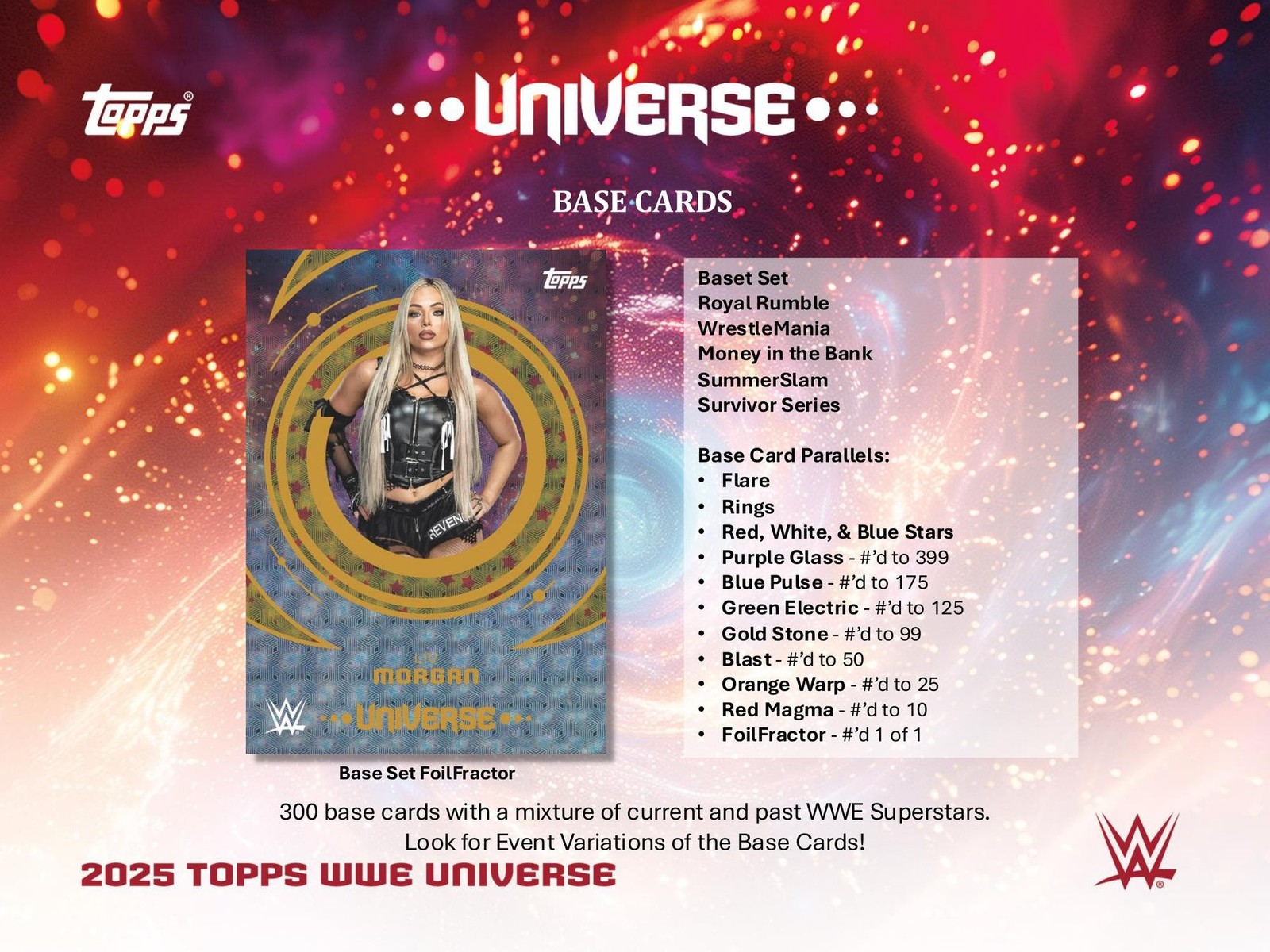 2025 TOPPS WWE UNIVERSE WRESTLING HOBBY BOX