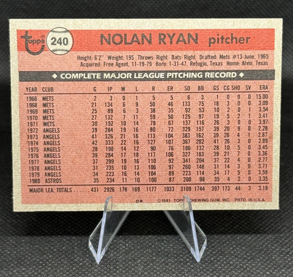 Nolan Ryan – 1981 Topps – Houston Astros #240