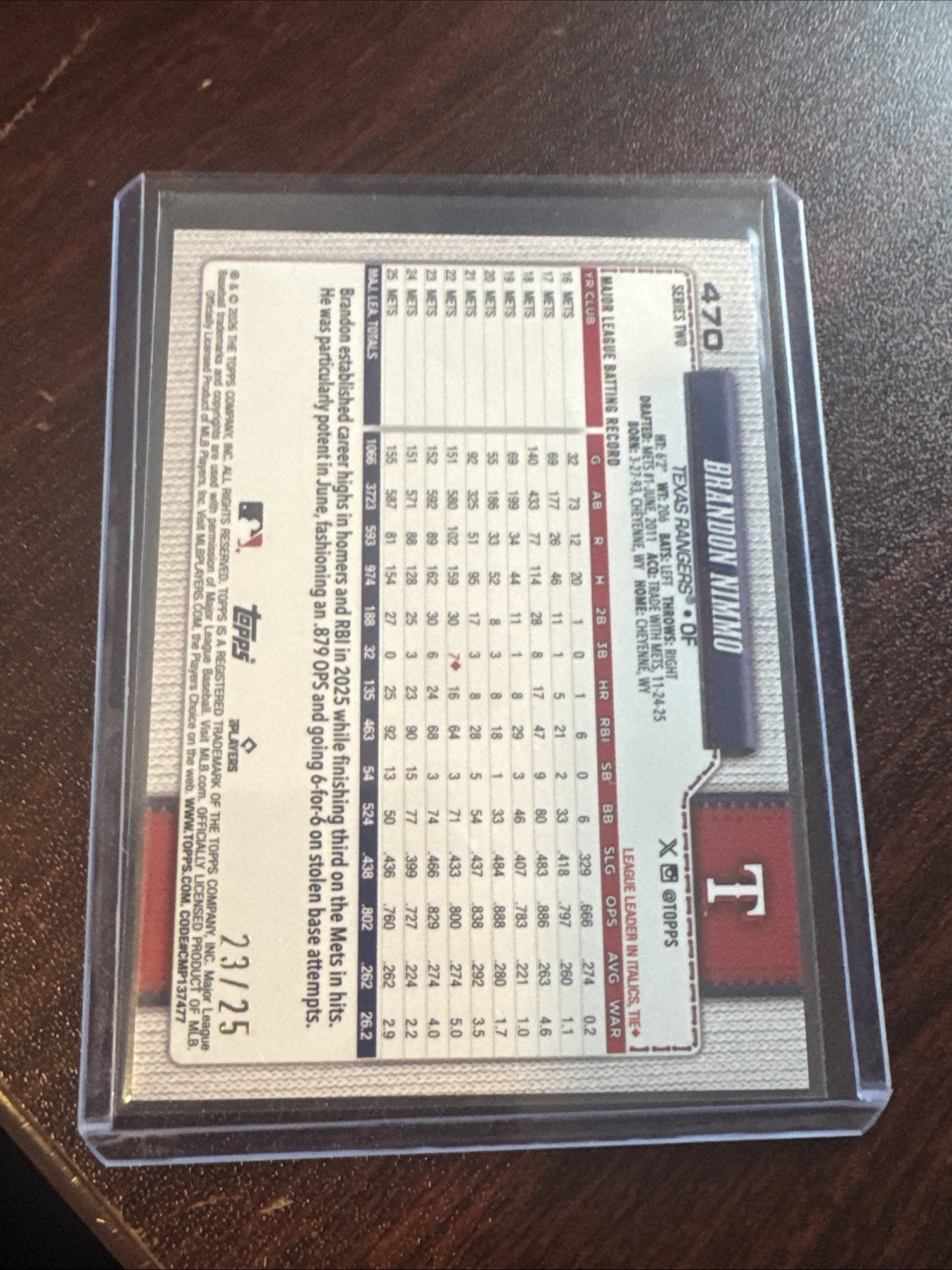 2026 BRANDON NIMMO /25 Topps Series 2 Brandon Nimmo Orange Sparkle Foil- Rangers