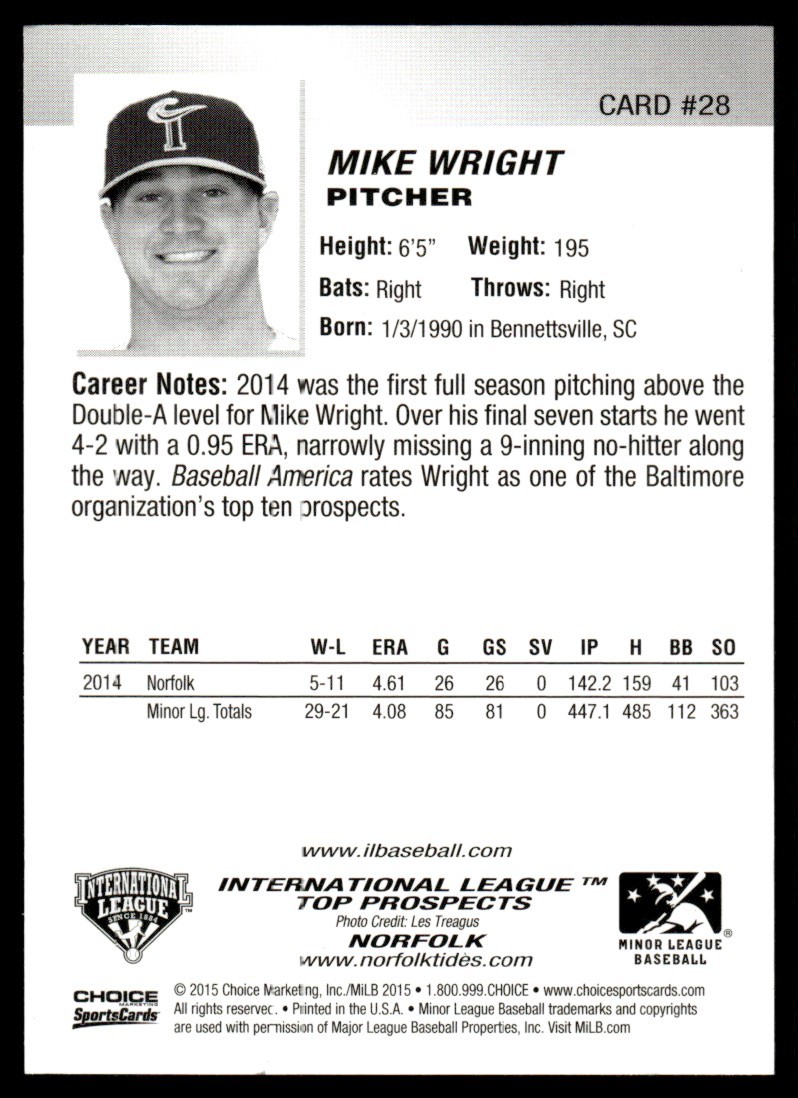 2015 Mike Wright Choice Minor League Rookie Card AAA Top Prospects